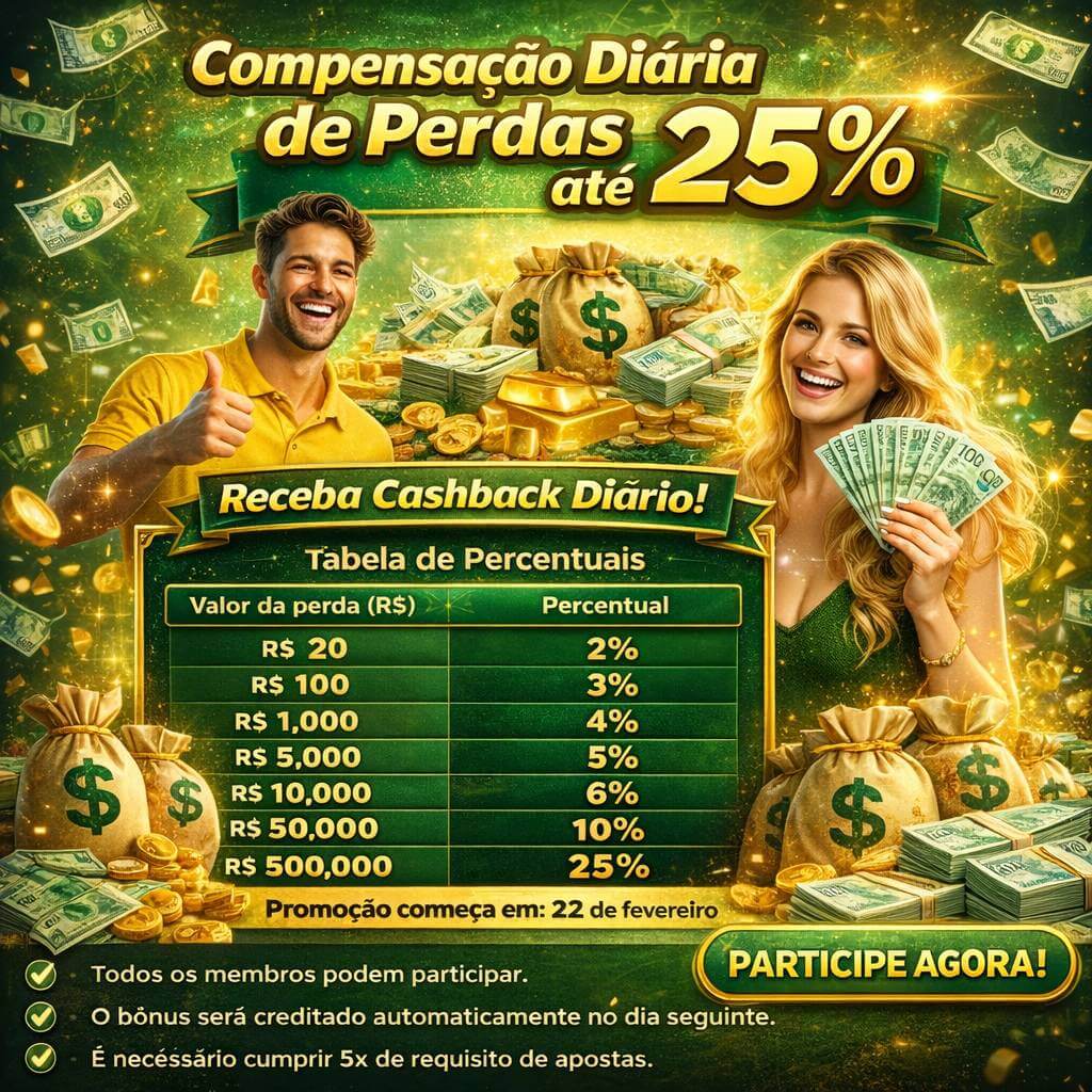 Dicas de Slots aliwin